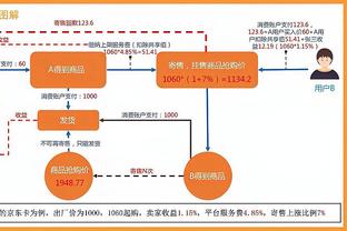 都体：尤文引进齐尔克泽需先出售DV9 那不勒斯与尤文竞争博尼法斯