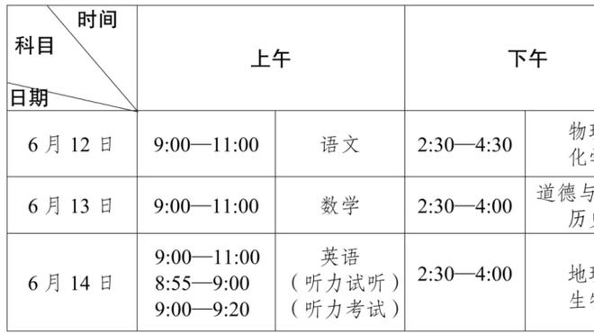 皇马3次欧冠小组赛全胜，追平拜仁并列历史第一