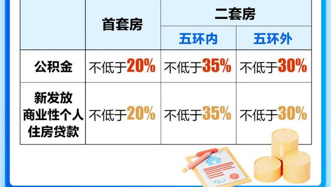 篮筐像大海！拉塞尔战黄蜂半场14中8轰下22分